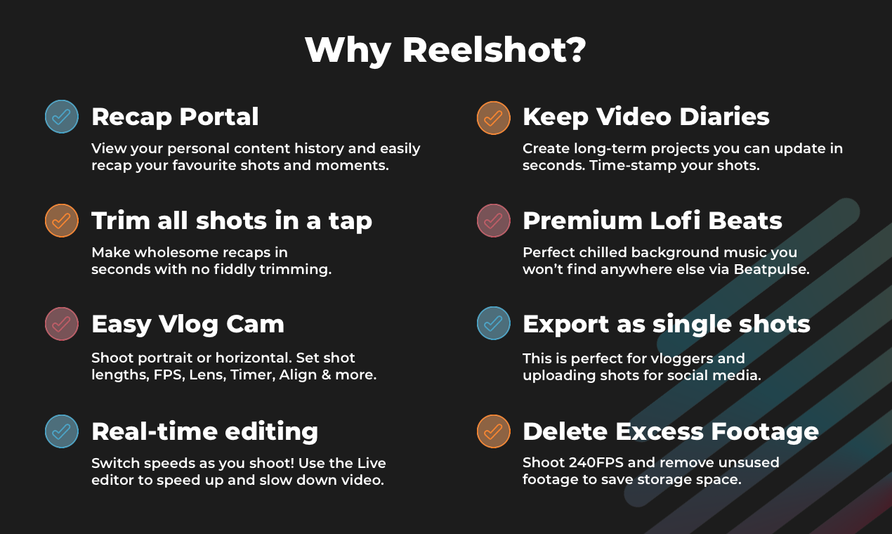 Reelshot media 4