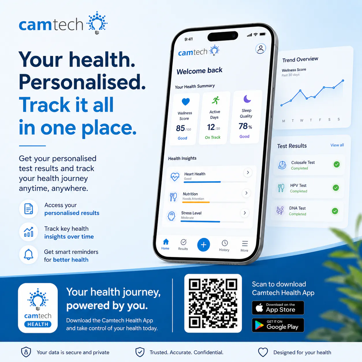 Camtech Health gallery image