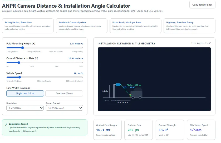 CityIntegrator gallery image