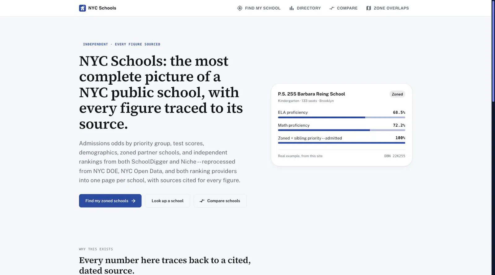 NYC Schools Guide screenshot 1