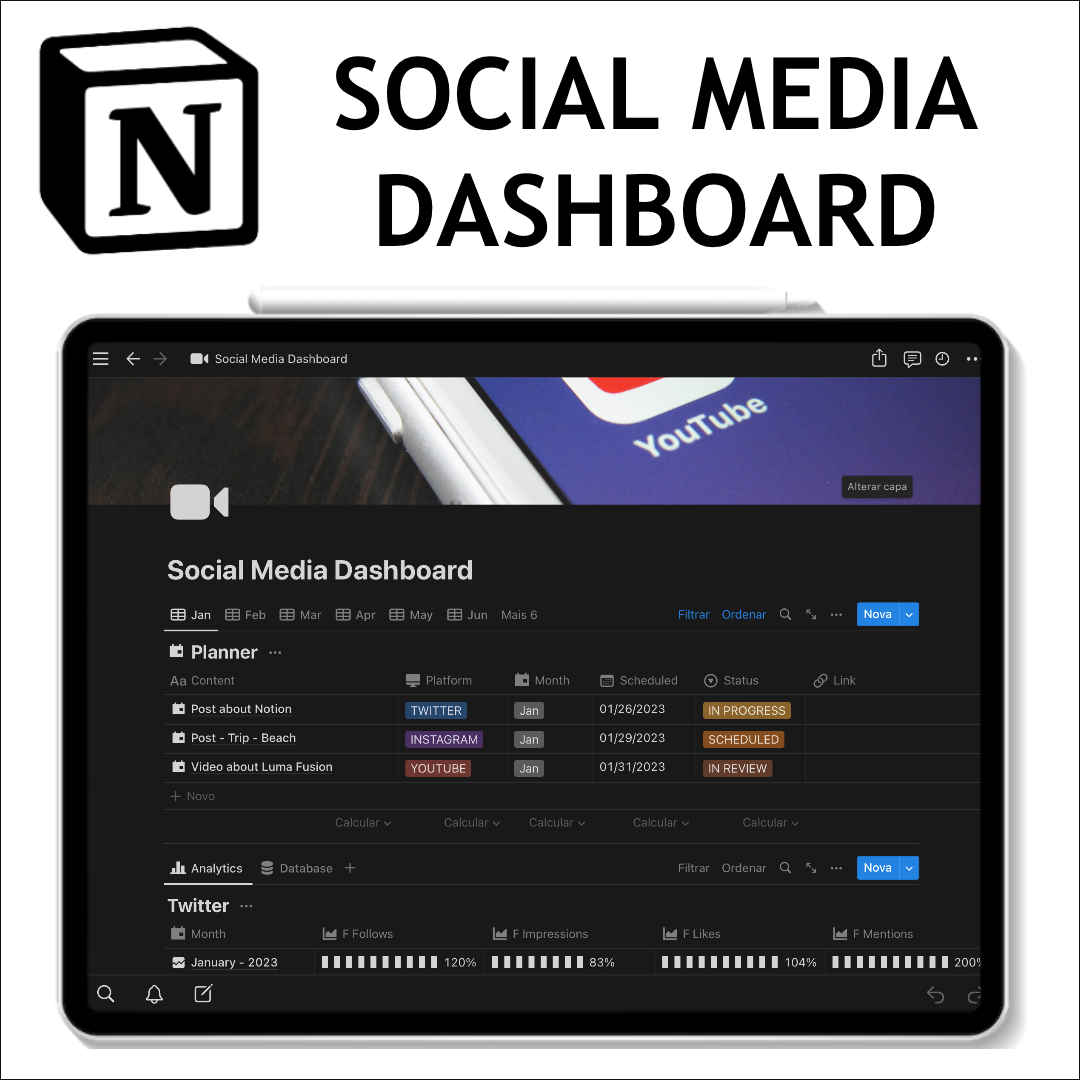 Painel de mídia social