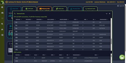 sos-vault gallery image