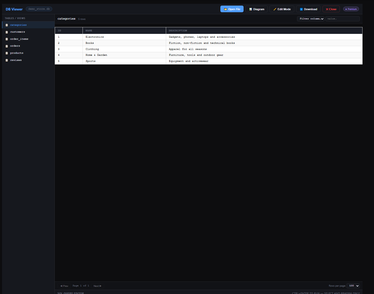 datachoo.se gallery image