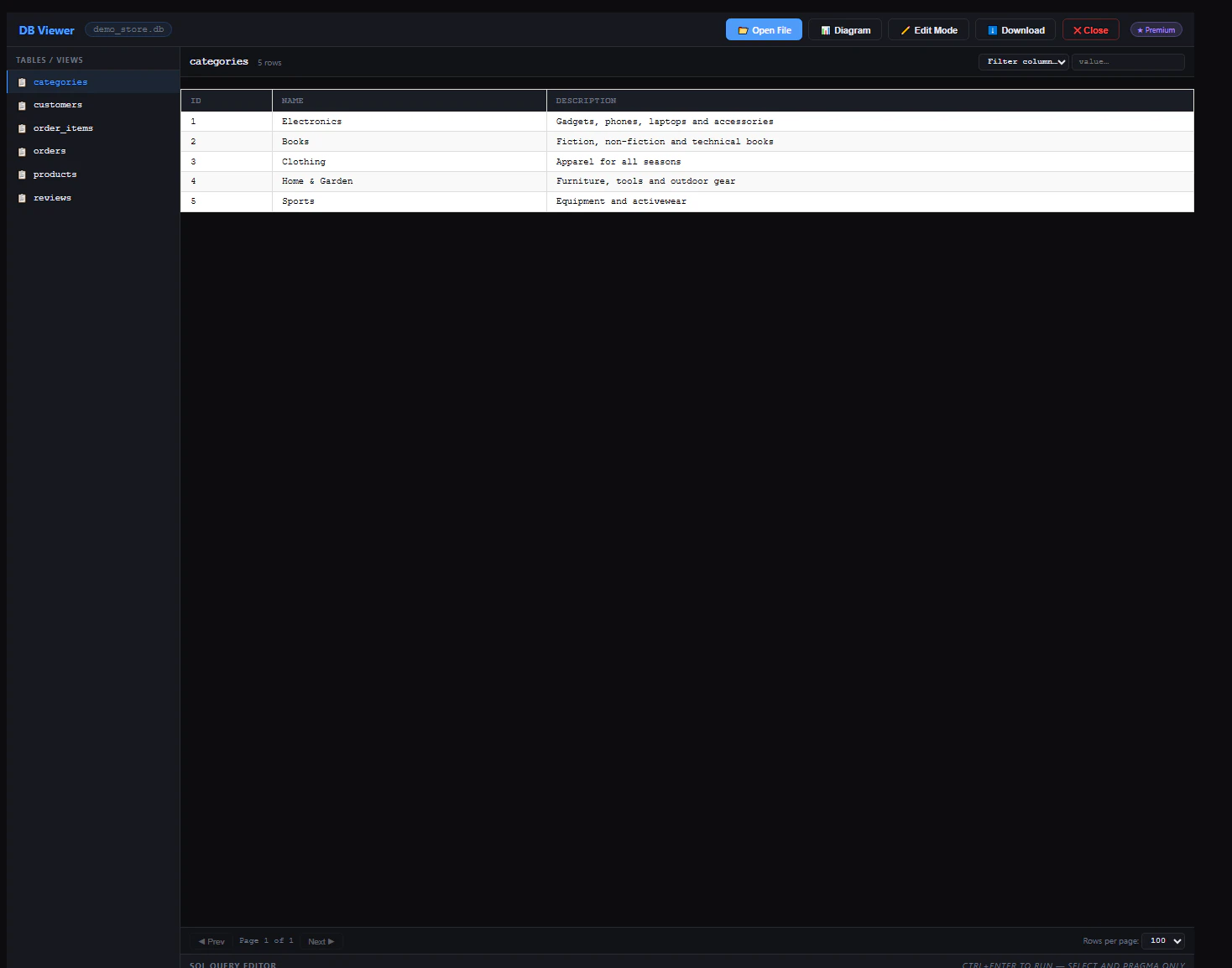 datachoo.se screenshot 2
