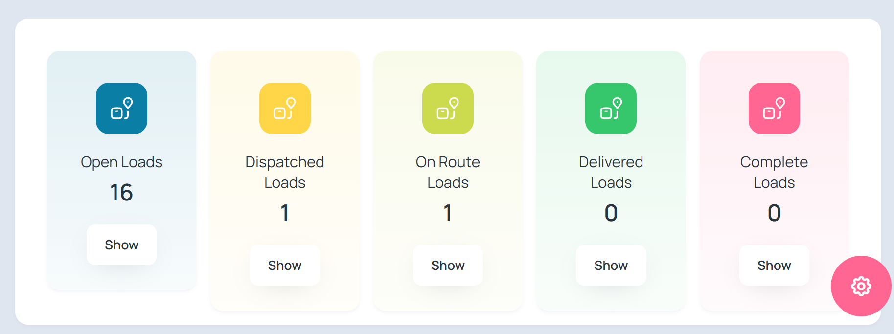 Mente del camion - Software TMS per il trasporto media 3