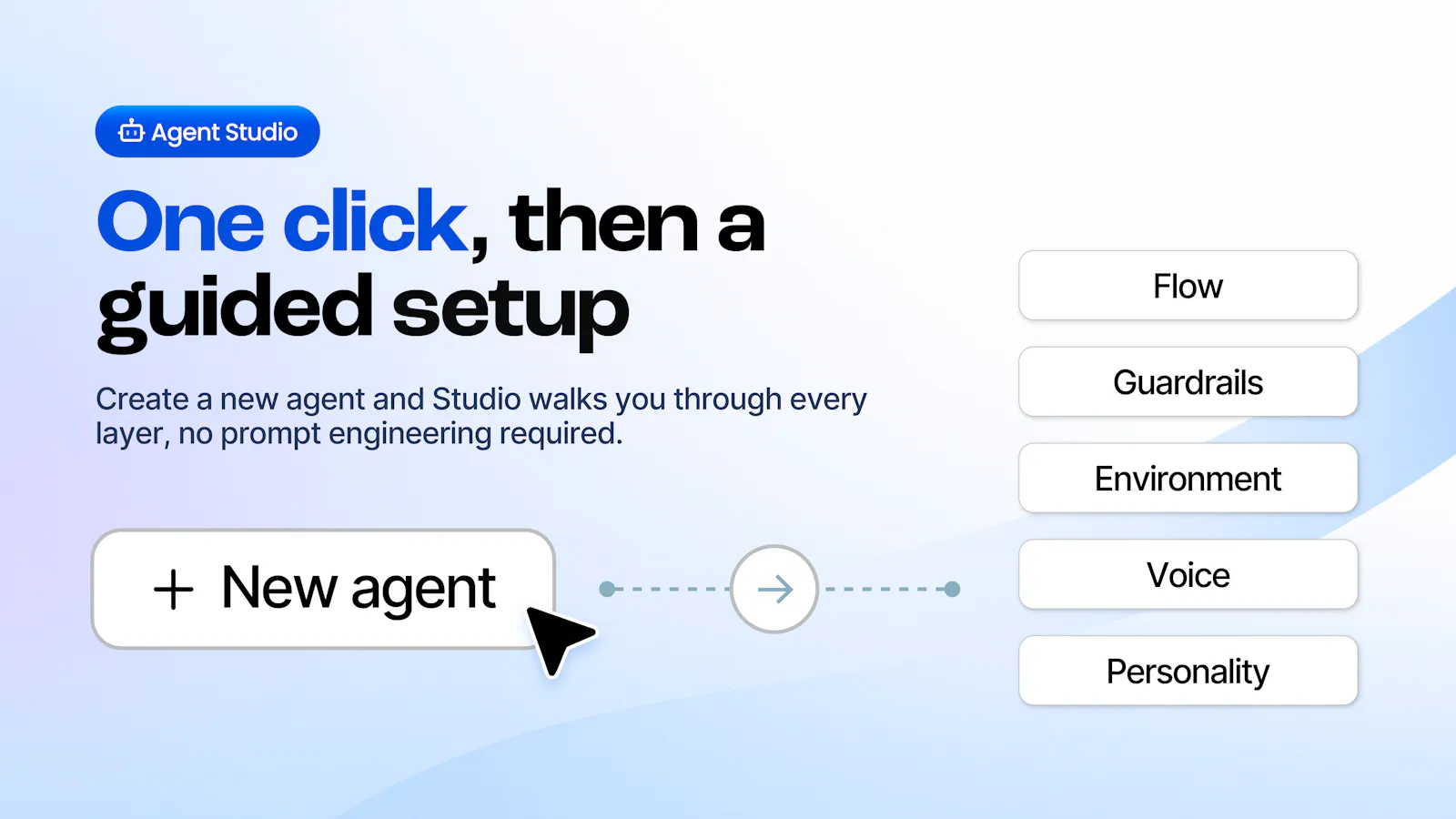 Bolna Agent Studio screenshot 3