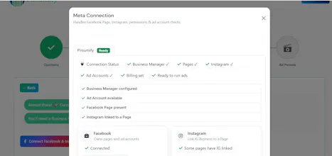 Pirsumify gallery image