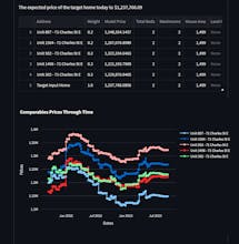SmartBids.ai gallery image