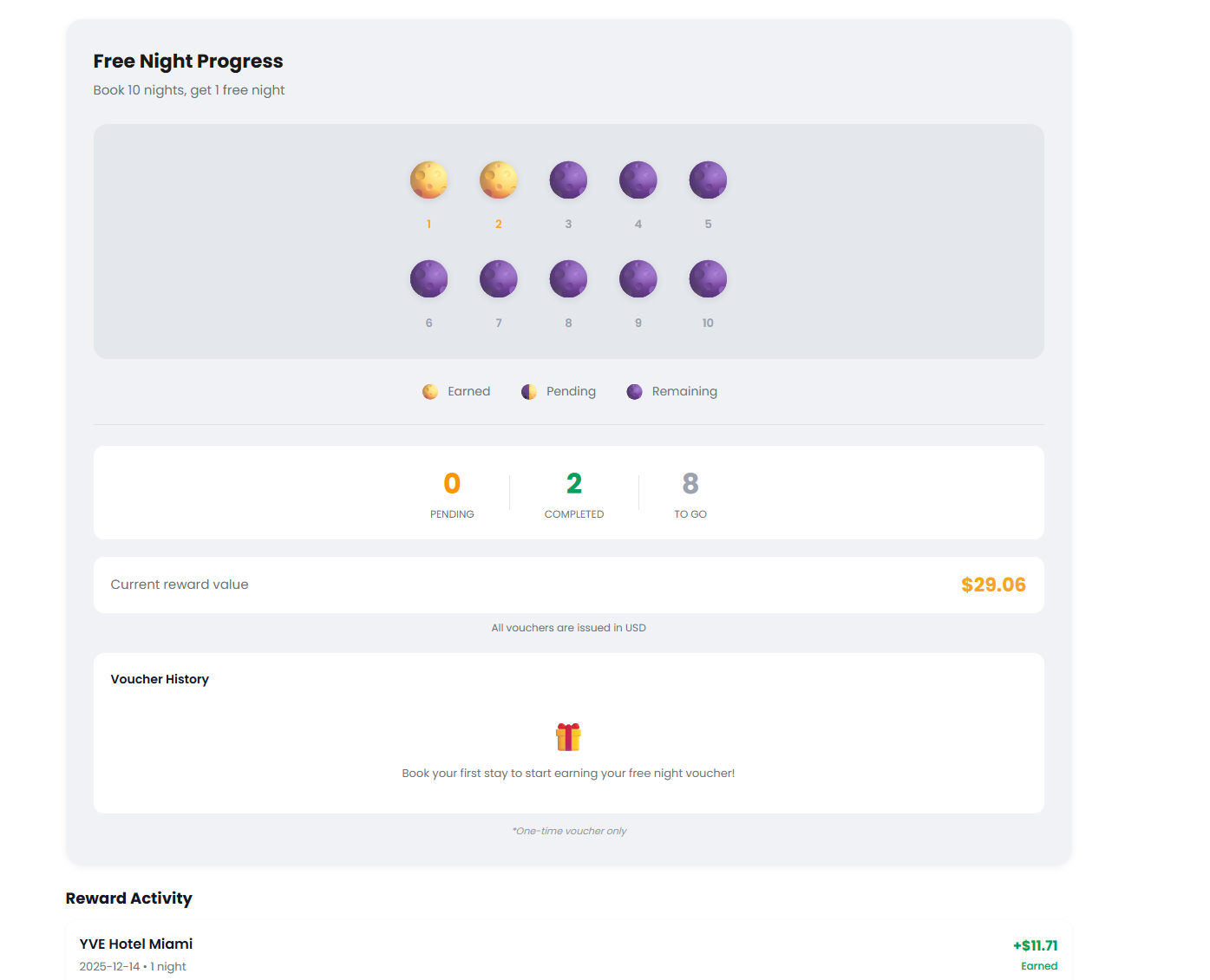 Voyabay - Main product screenshot demonstrating key features and user interface