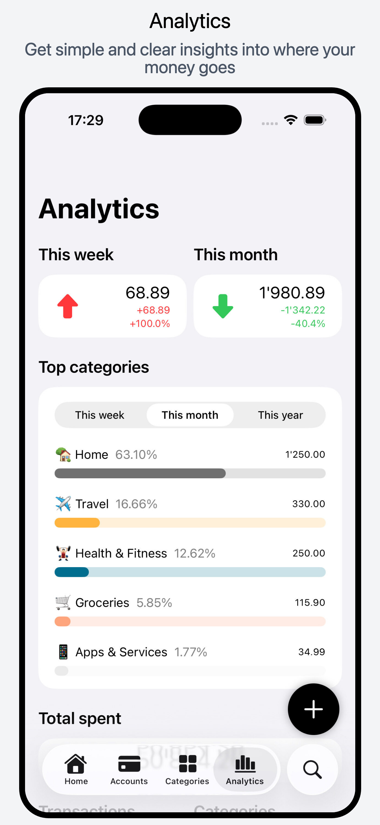 Effective Expenses gallery image