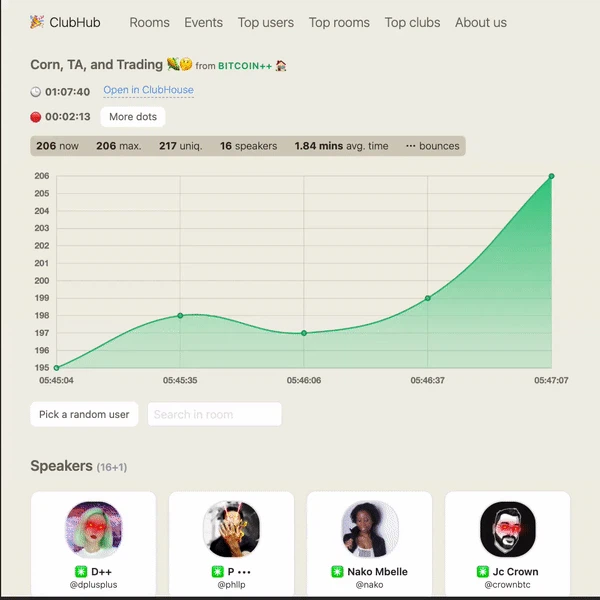 ClubHub for Clubhouse