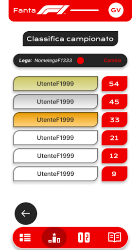 FantaF1 gallery image