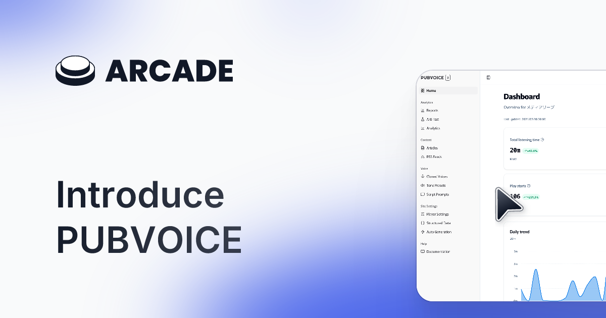 PUBVOICE | Turn Readers into Listeners gallery image