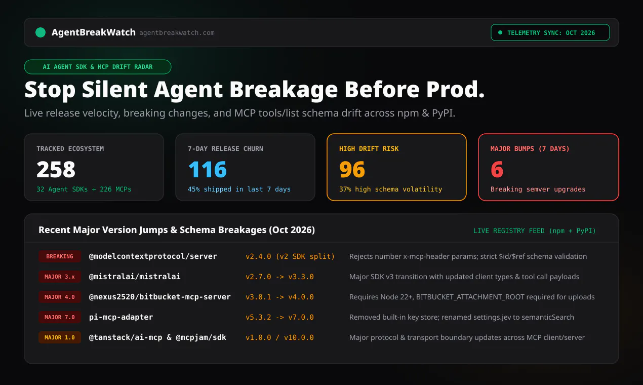 AgentBreakWatch gallery image