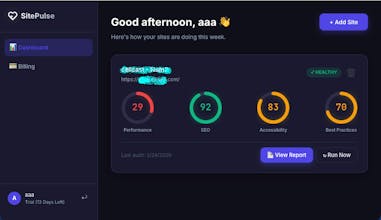 SitePulse gallery image