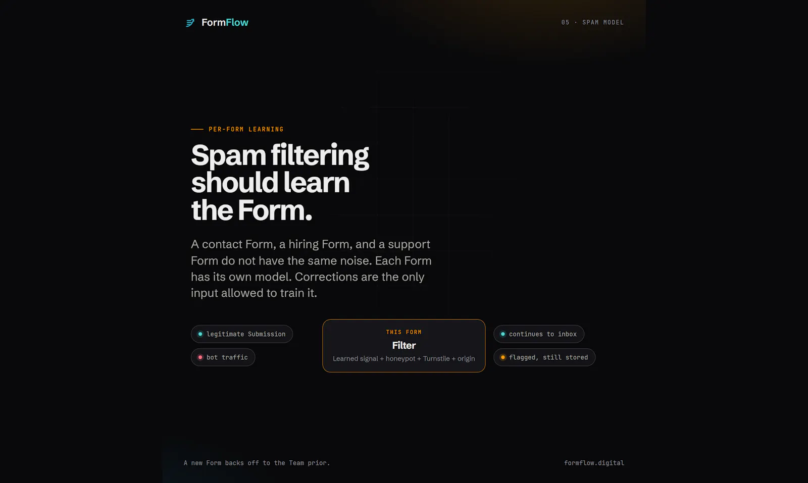 FormFlow screenshot 7