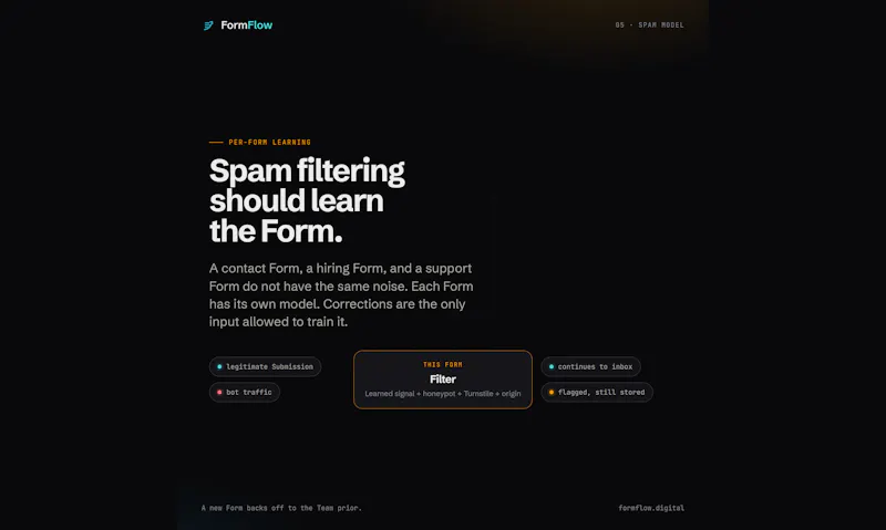 FormFlow screenshot 7