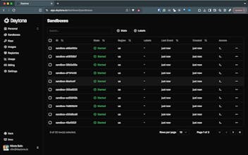 Daytona gallery image