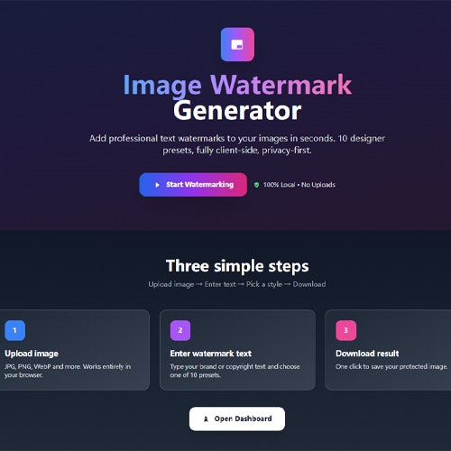 ToolsGoPro gallery image