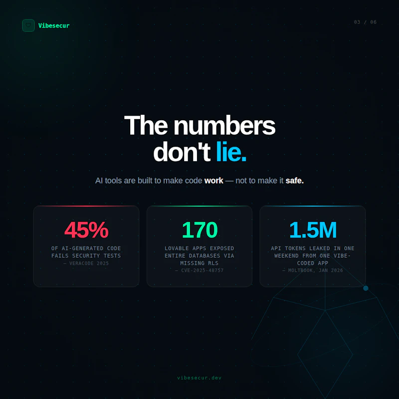 Vibesecur — Launching Soon screenshot 5