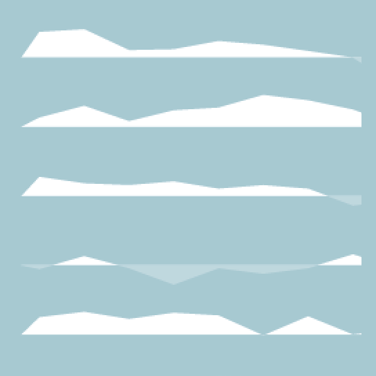Sports History Charts