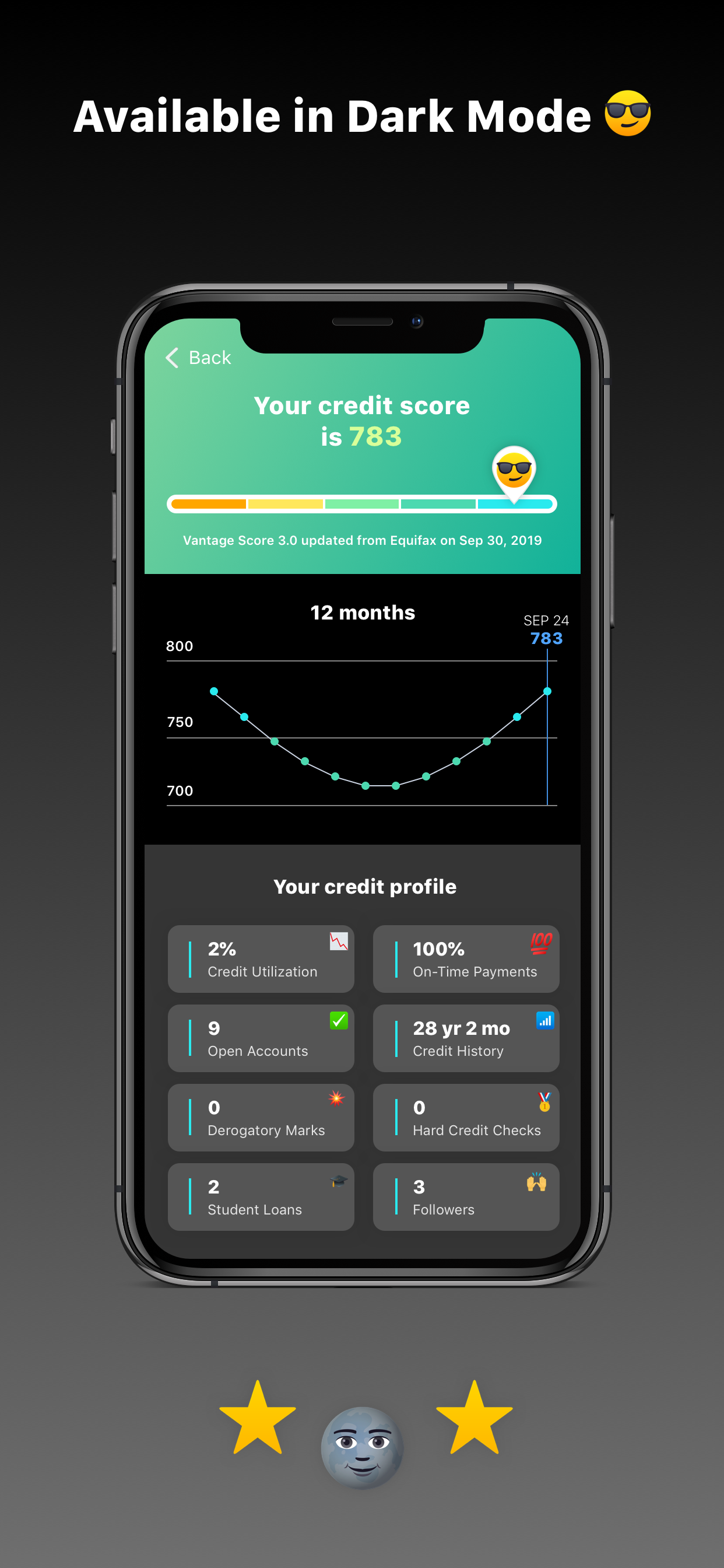 Float- Share your Credit gallery image