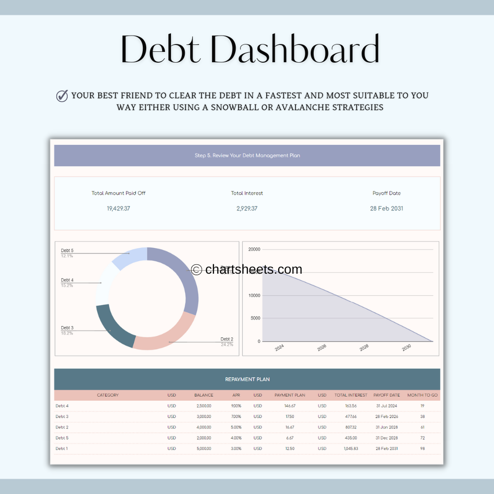 Monthly Budget Spreadsheet Template media 7