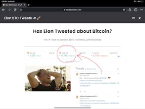 Did Elon Tweet About Bitcoin? gallery image