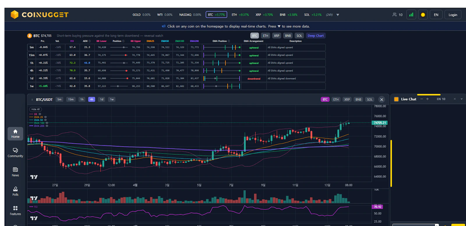 Coinugget screenshot 6