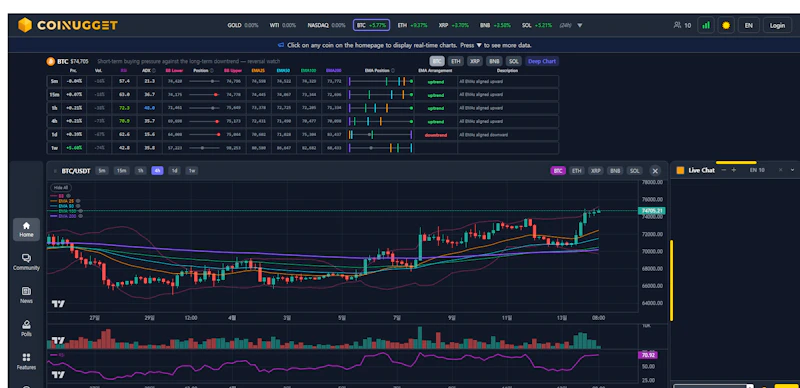 Coinugget screenshot 6