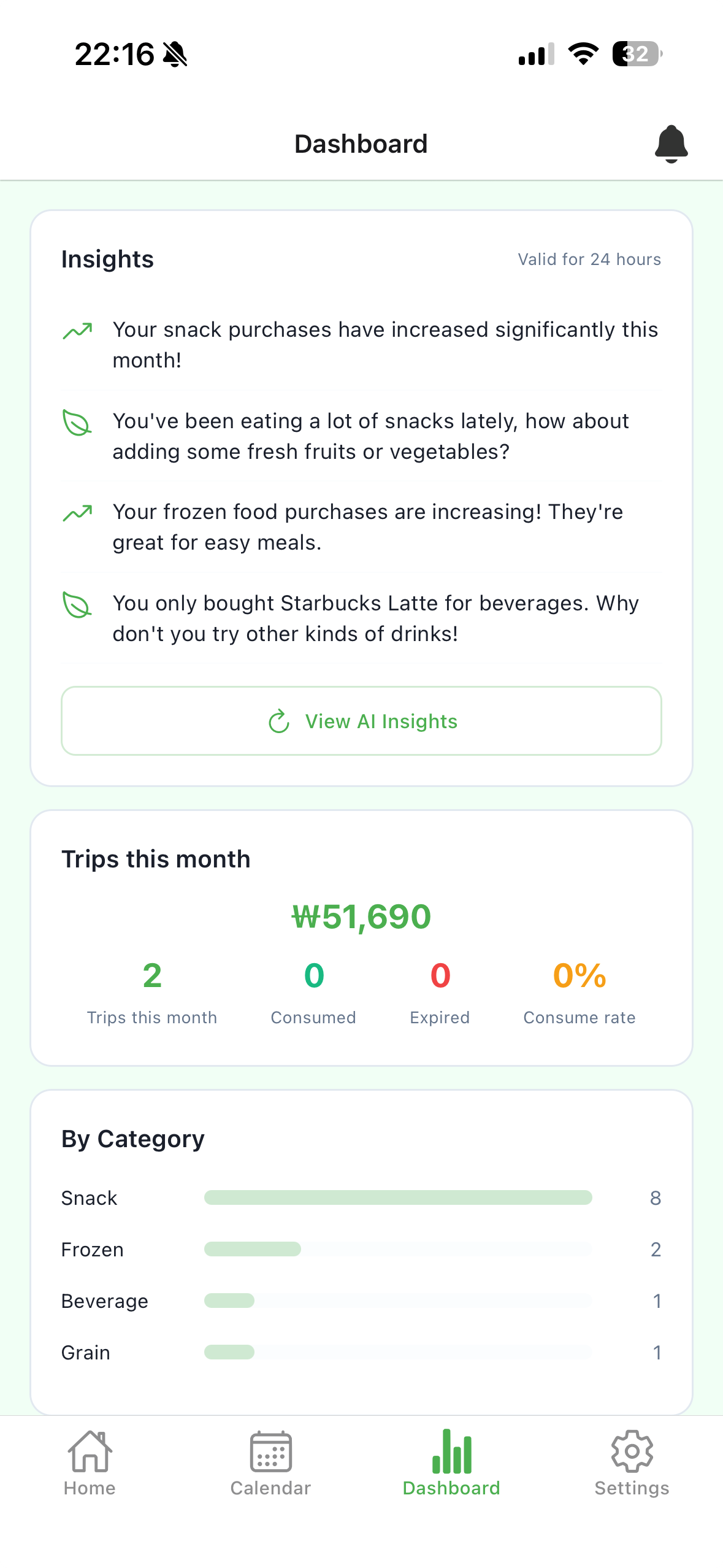 Fridgi gallery image