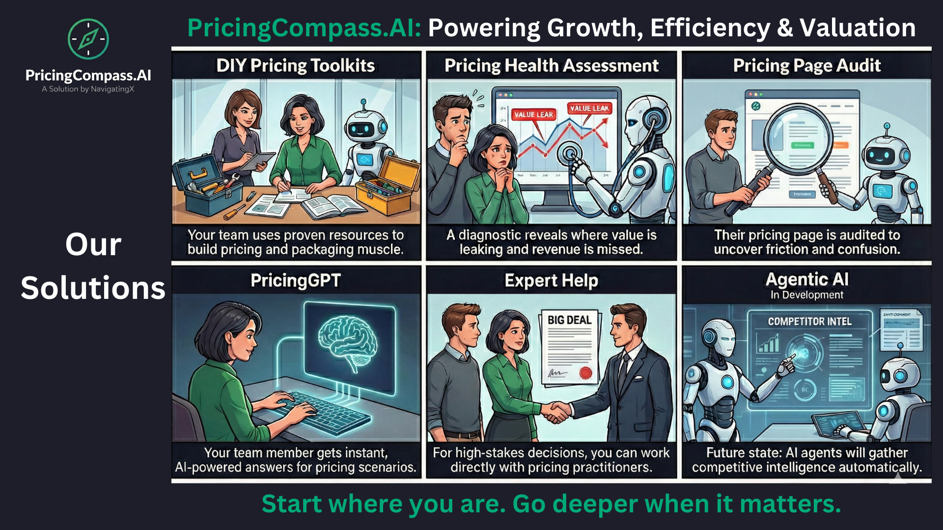 PricingCompass.AI gallery image