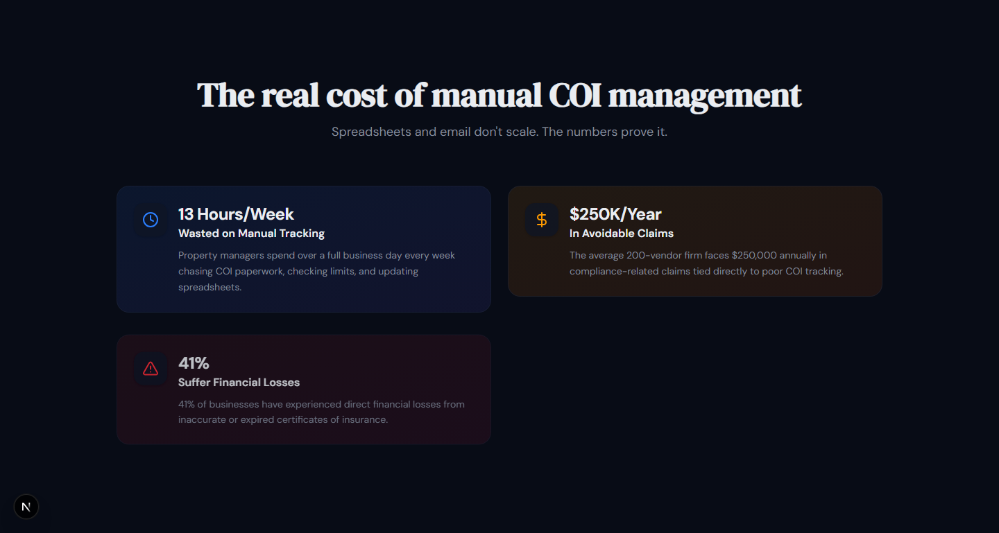 COIPulse gallery image