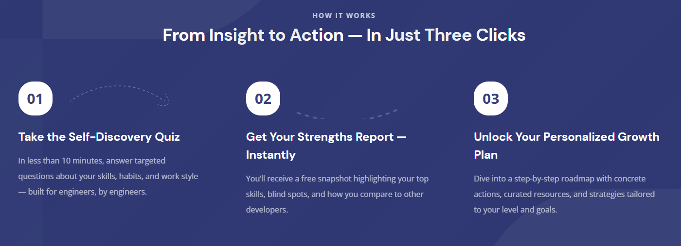 HubbleQuiz gallery image