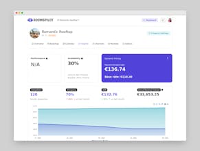 Roomspilot gallery image