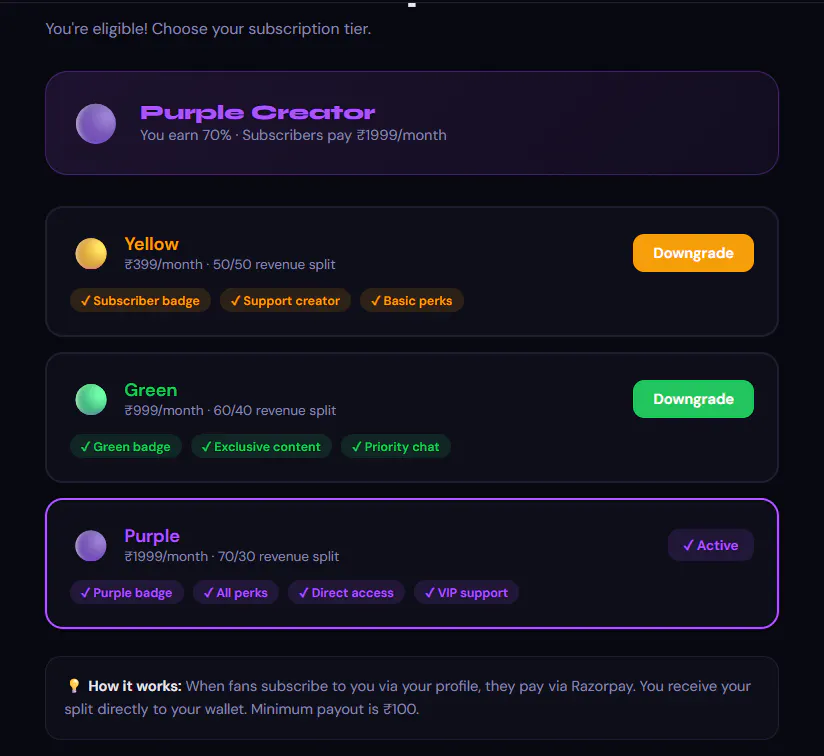FlowSpace gallery image