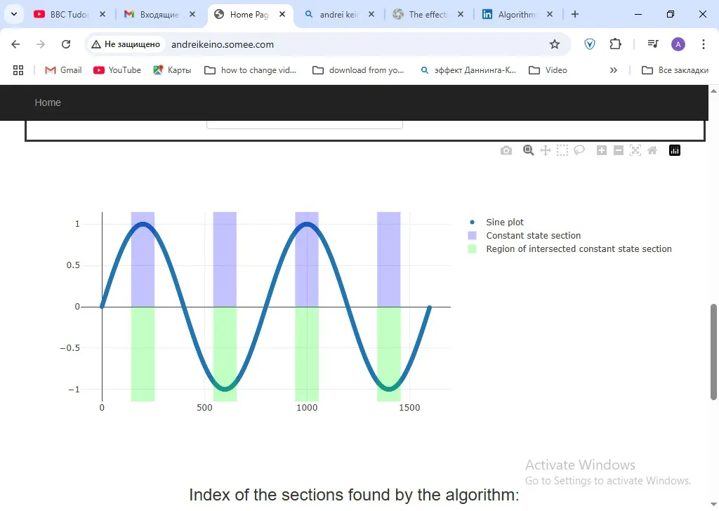 Constant state detection