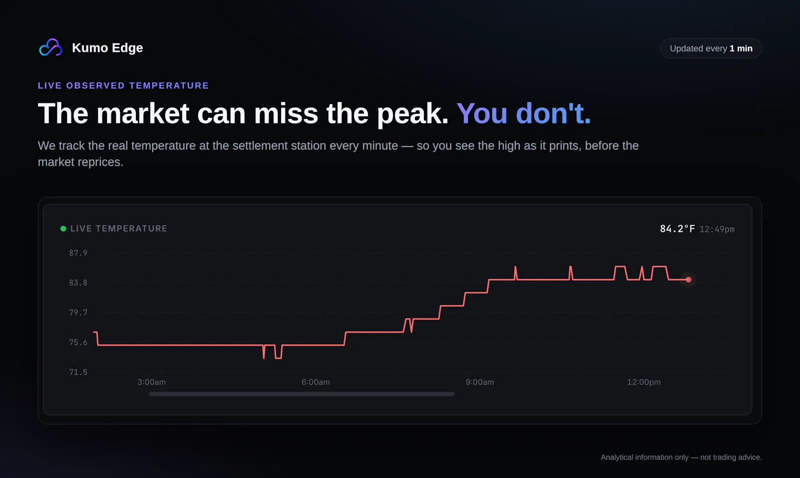Kumo Edge screenshot 4