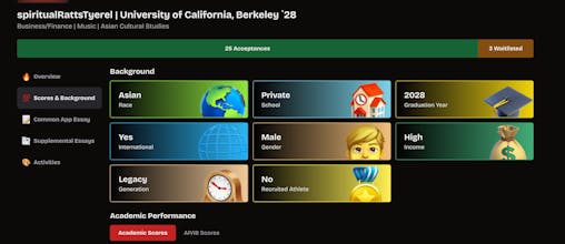 Examplit® gallery image