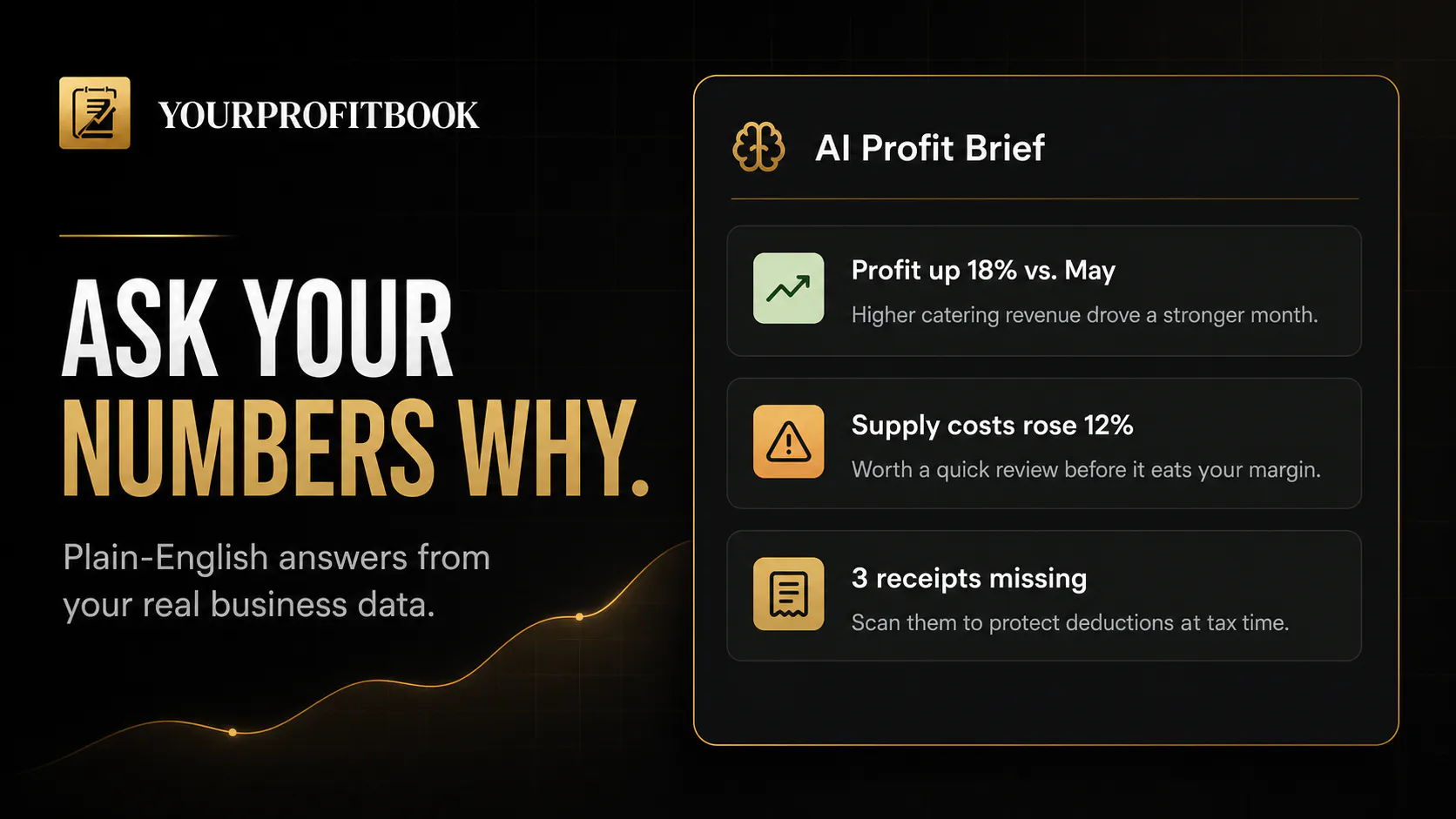YourProfitBook gallery image
