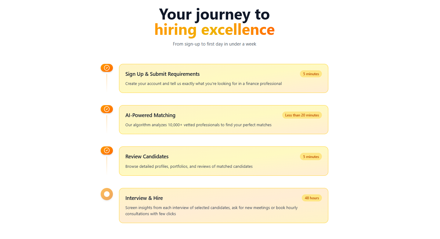 Fintant.ai gallery image