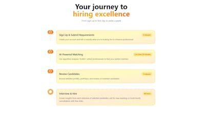 Fintant.ai gallery image