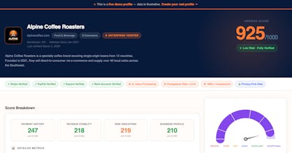 Merrisk gallery image