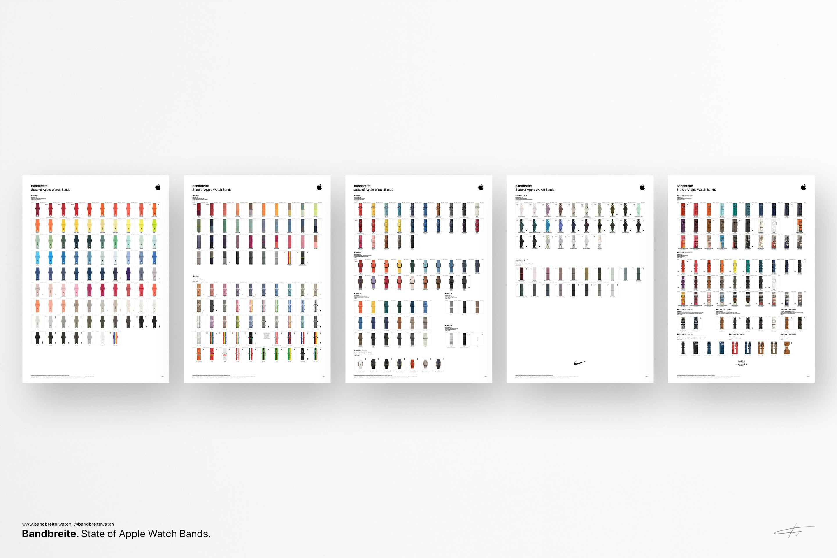 Bandbreite gallery image