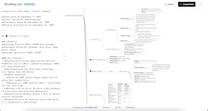 Free Mindmap Online - MindMap.site gallery image