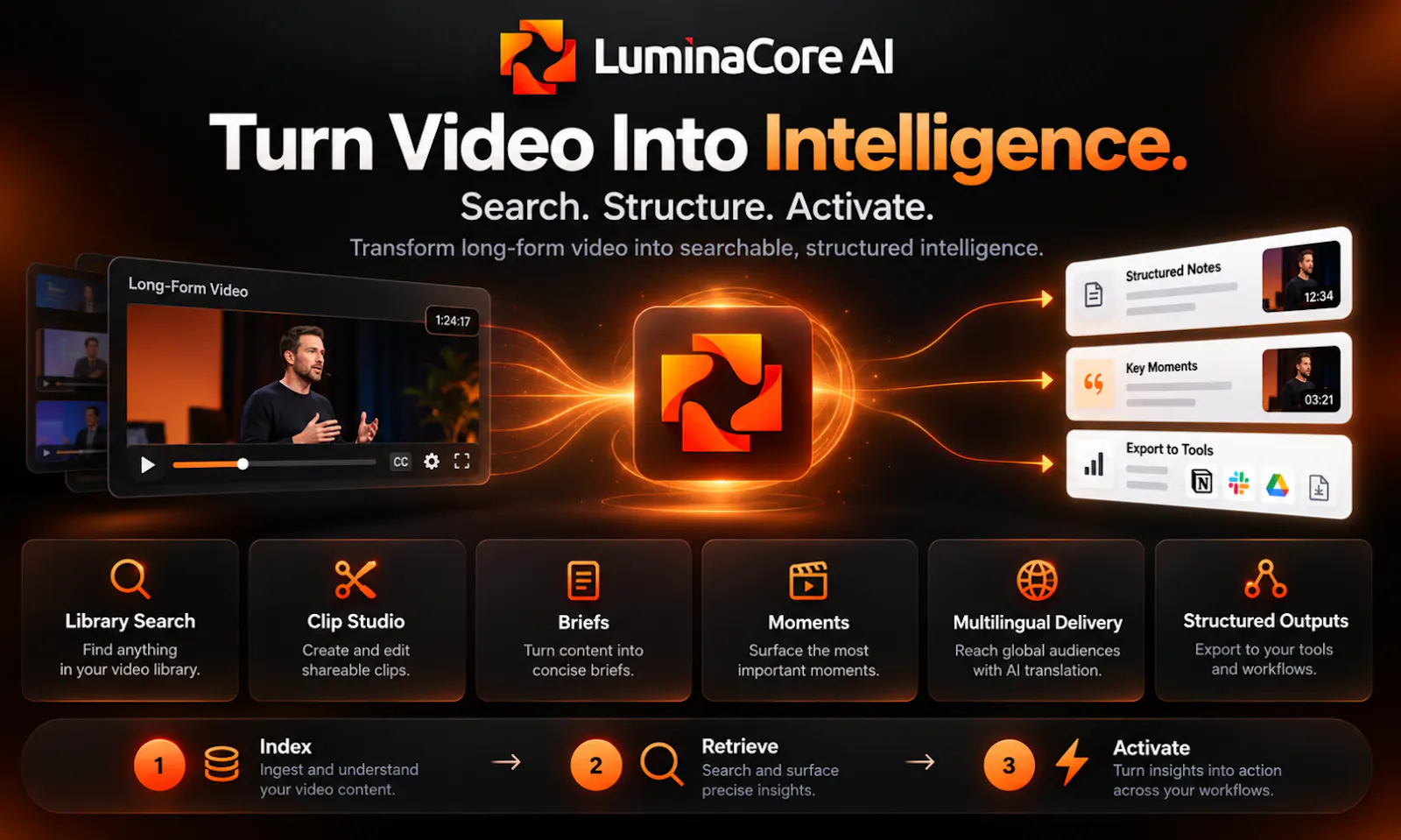 LuminaCore AI screenshot 3