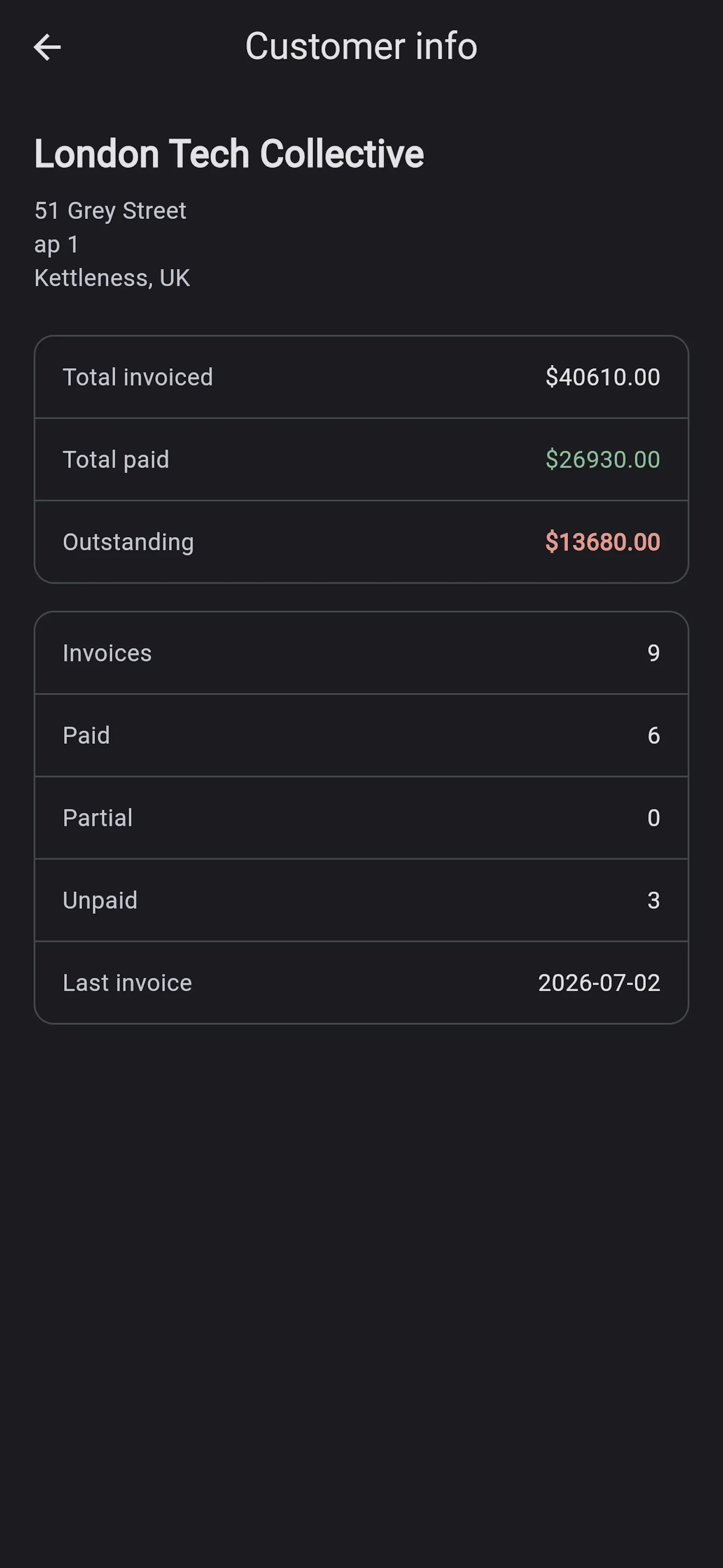 Mini Accountant screenshot 6