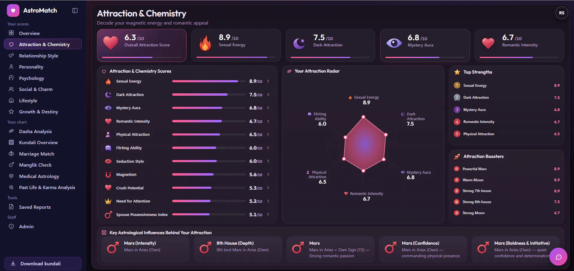 AstroMatch4U gallery image