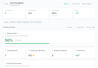 SimpleFeedback gallery image