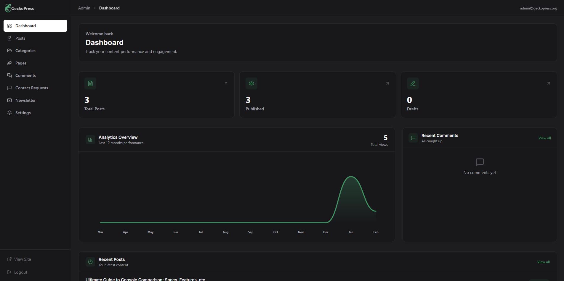 GeckoPress - Screenshot 3 showing product features and functionality